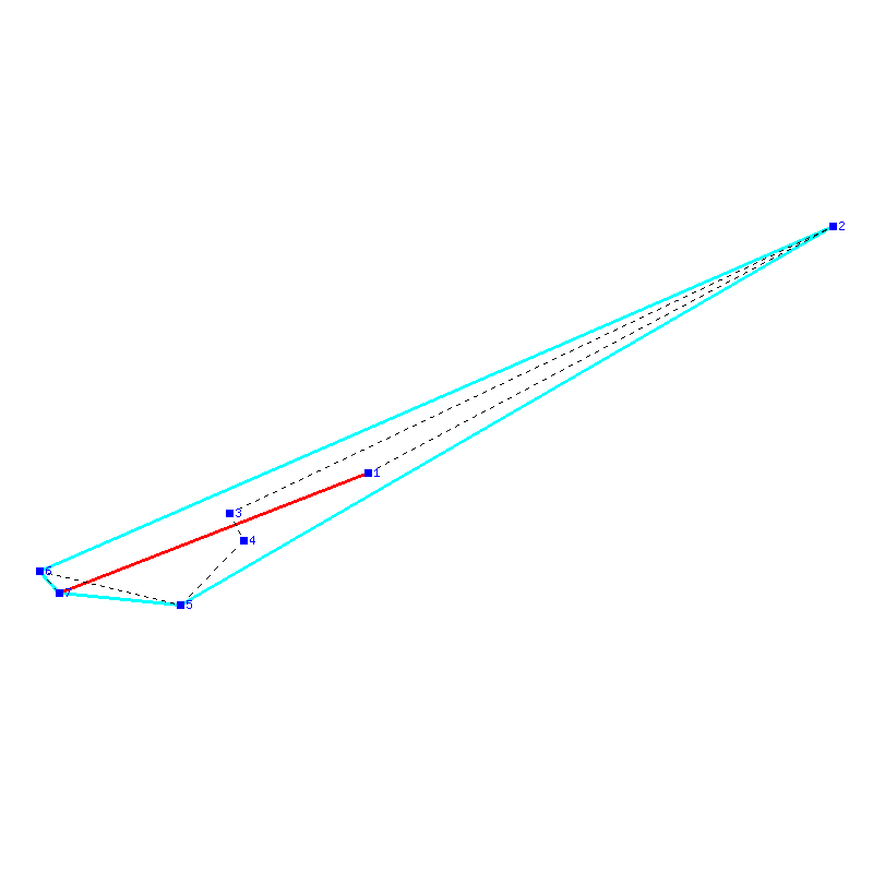 Flugauswertung